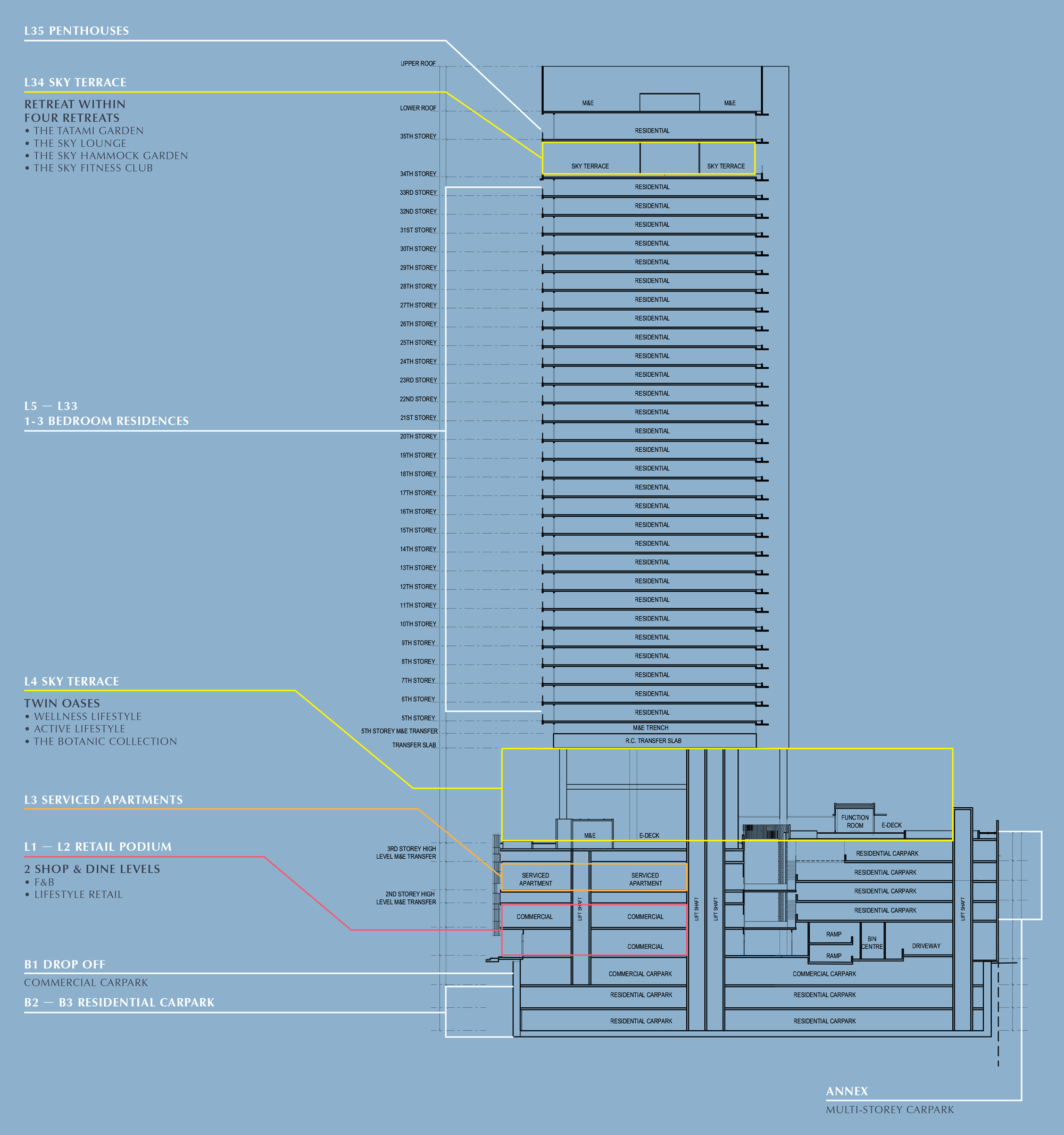 One-Bernam-Tower-View